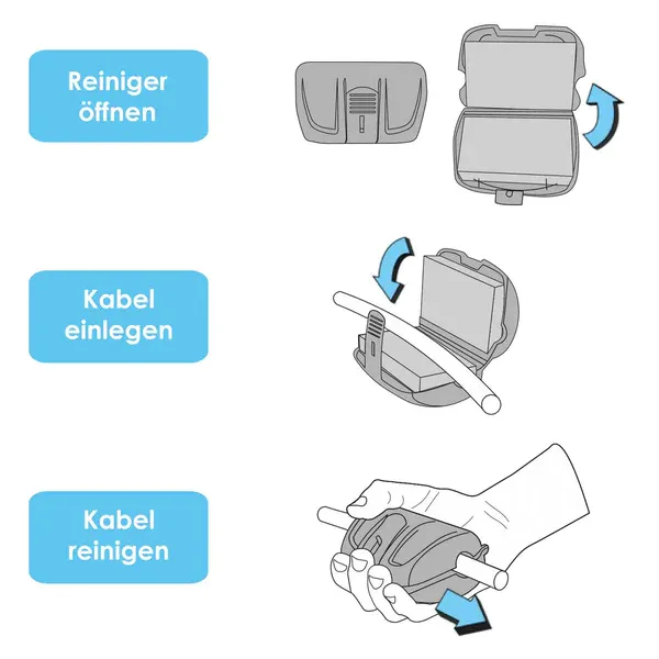 MagCable® Sponge – Ladekabel-Reiniger und Trockner für Elektrofahrzeuge