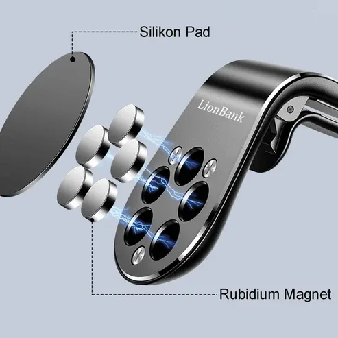 MagHolder® Deluxe – Premium Magnetischer Auto-Handyhalter