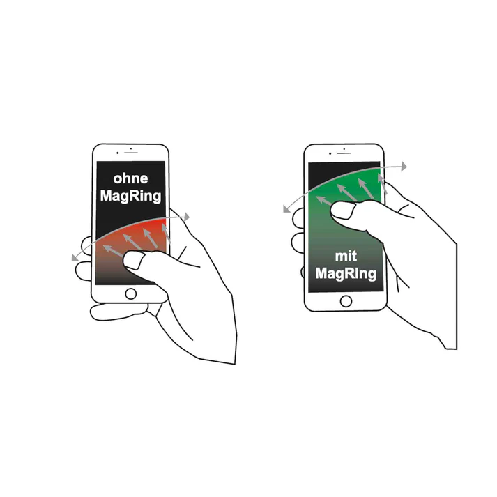 MagRing 360° „Premium“ Smartphone-Halterung