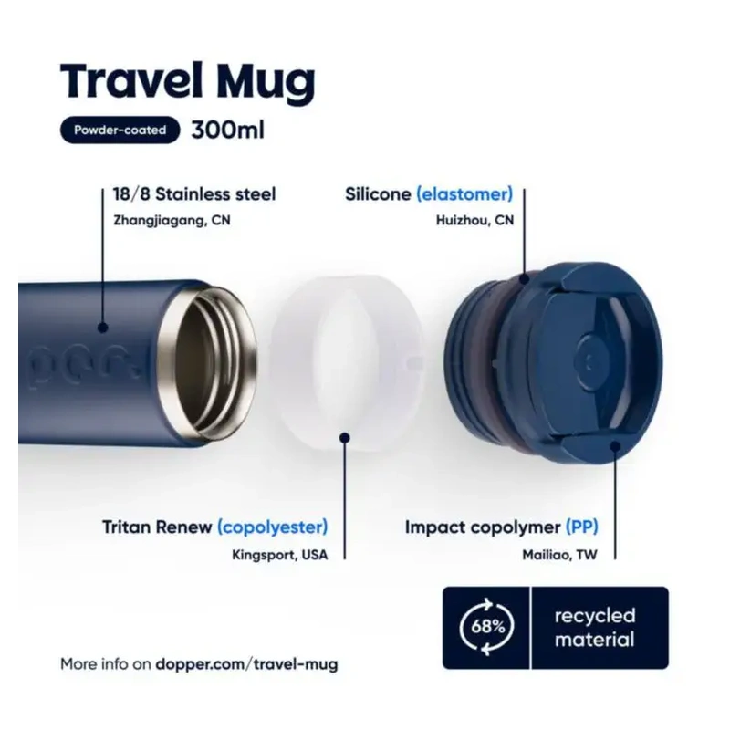 Dopper® Travel Mug – Doppelwandiger Thermobecher 300 ml