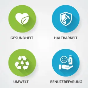 nfografik zu Gesundheit, Haltbarkeit und Umwelt von Trinkflaschenmaterialien
